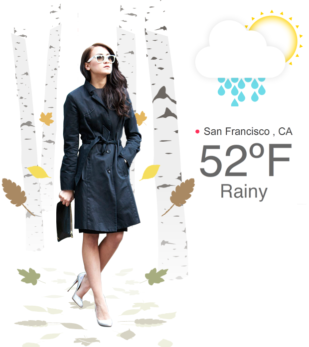 Glamour Fashion Forecast